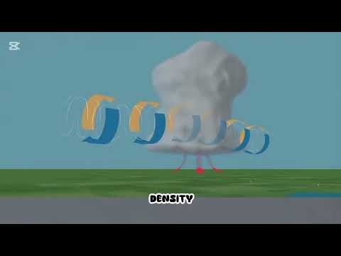 “Aircraft ‘Dragon Absorbing Water’ 🐉💦 | The Science Behind This Phenomenon” #aircraft #technology