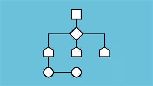 How algorithms turn knowing how into step by step logic