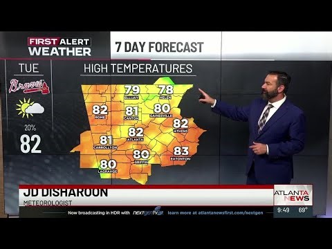 First Alert Forecast: Slight chances for rain this week