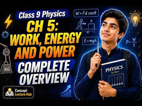 Understanding Work, Energy & Power in 10 Minutes | Class 9 Physics Ch 5 | Concept Lecture Hub
