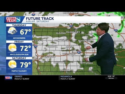Iowa weather: Temperatures warm back up with hit or miss shower chances into the weekend