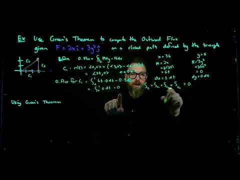 Green's Theorem Part 2