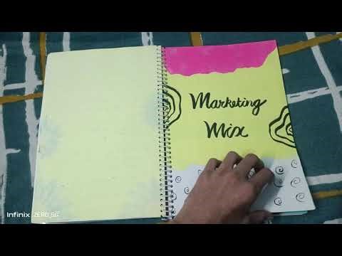 CBSE Boards Marketing Bst project 2025-26 #class12th 