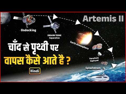 Artemis 2 चाँद से धरती पर वापस कैसे आयेगा | Artemis 2 Returns From the Moon to Earth Full Process
