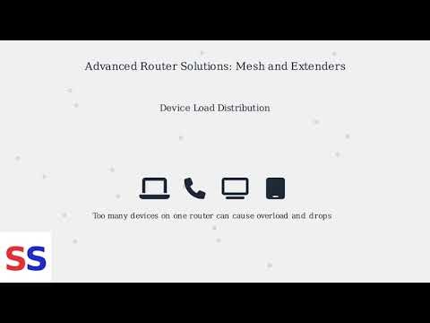 How To Fix Verizon FiOS Connection Keeps Dropping – ONT, Router & Wiring Check