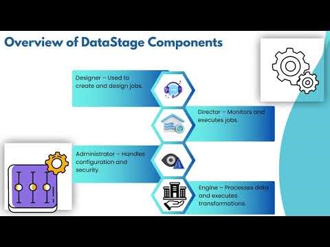 Basic DataStage Tutorial | DataStage Training | DataStage Tutorial
