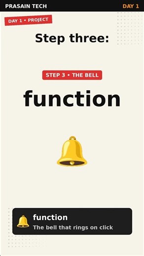 Build a Button That TALKS! 🔔 HTML + JavaScript Project — Day 1 #Shorts