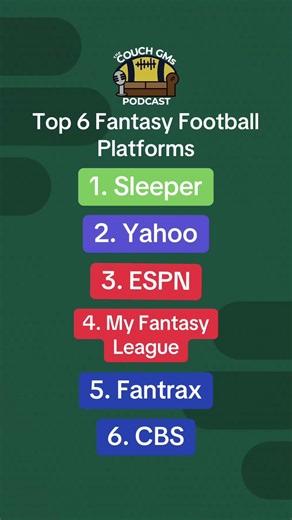 What Is The Best Fantasy Football Platform In 2026?