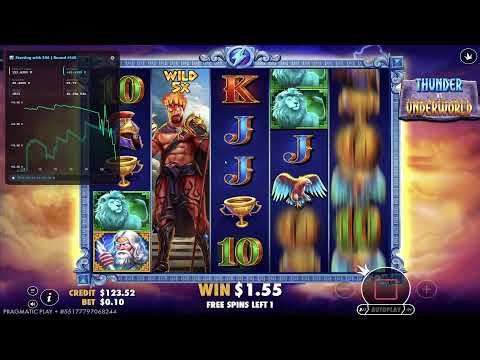 Starting with $60 | Round #140 (Project189 Lab)