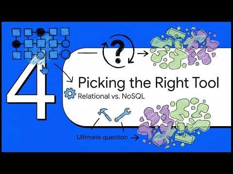 Database Basics: RDBMS vs NoSQL (Graphs/Time Series) - Right Choice Matrix🚀😊👍