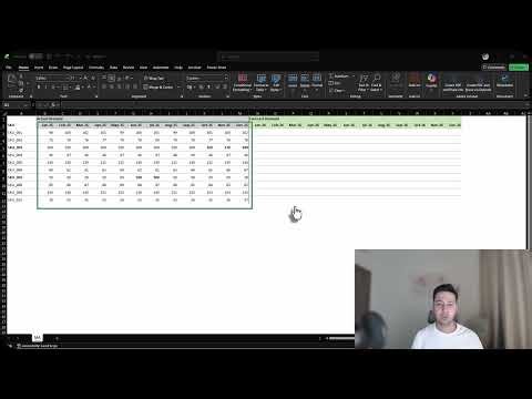 Moving Average Forecast in Excel | Step-by-Step Tutorial