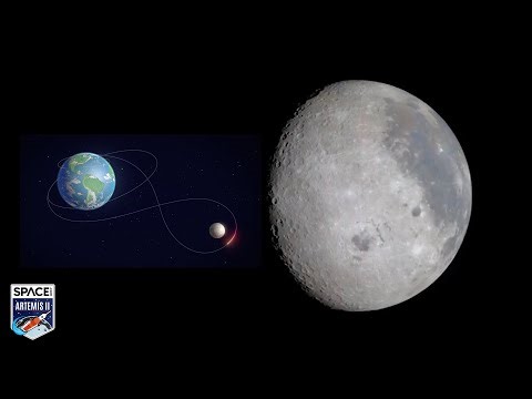 Artemis 2's historic moon flyby explained in 1 minute by NASA
