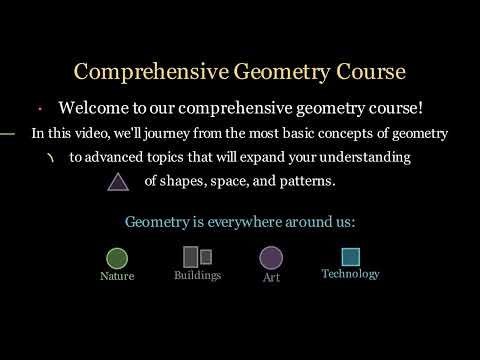 Complete Geometry Course Introduction | What You’ll Learn | GeomViz