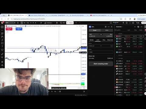 Backtesting The 5 Min Strategy