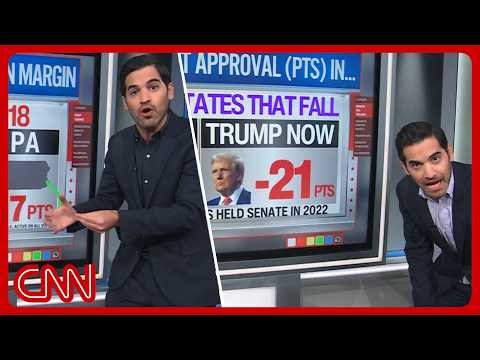1 month to midterms, key voter signals & more | Enten roundup