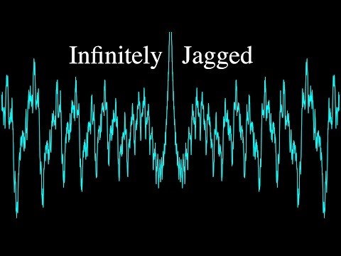 How Weierstrass made THIS out of Fourier Series