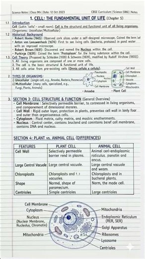 The Fundamental Unit Of Life | NCERT | Biology | Class 9 | Cell |9th class science biology chapter 1