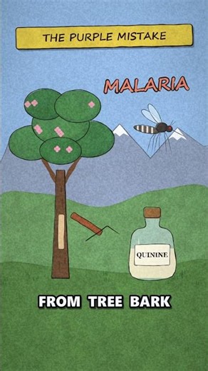 A Teenager's Failed Malaria Medicine Turned the World Purple #shorts