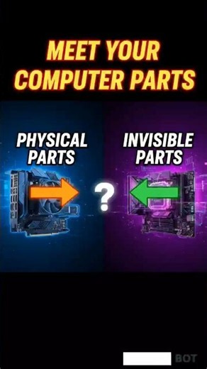What’s REALLY Inside & Outseide of Your PC? 🤯 #computer #hardware #software