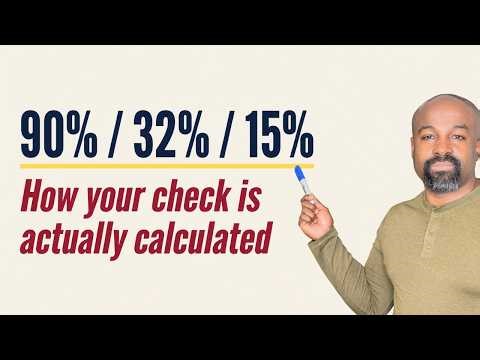 How Is Your Social Security Benefit Actually Calculated? (Most People Get This Wrong)