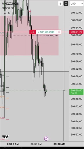 NQ execution live NY open #daytrader #sltbkt #nasdaq #nq #trader
