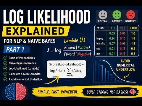 Naive Bayes & Log Likelihood Made Easy