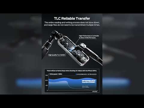 Review: MOVE SPEED 1TB USB Drive, 2100MB/s TLC Reliable Transfer Portable SSD with USB 3.2 Gen...