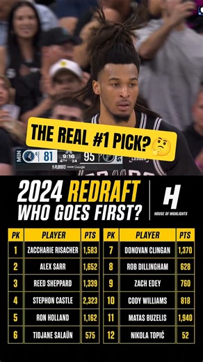Who would be your NO.1 Pick?🤔