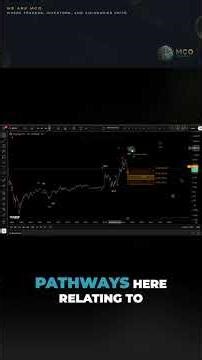 MSTR Strategy Stock: Bullish Continuation or Top in Place? Price Update and Elliott Wave Analysis