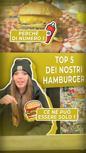 🍔PIANO B • il foodTruck ⛱️ on Instagram: "TOP 5 PANINI DEVICE 2026🤩🍔 #pianob #lecce #streetfood 🎥: @kube_agency"