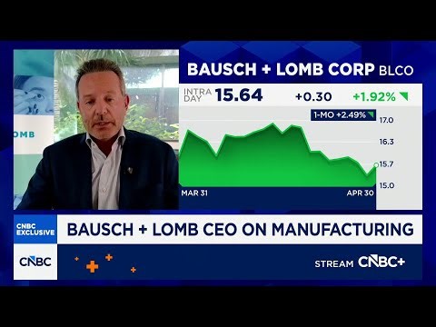 AI could take 'years' off the drug development process, says Bausch + Lomb CEO Brent Saunders