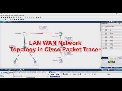 Cisco Packet Tracer Tutorial Build Your First LAN WAN Network