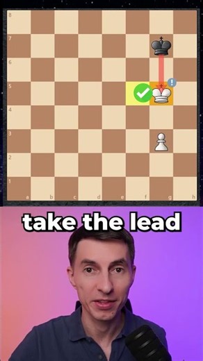 Your Future Chess WIFE ❤️