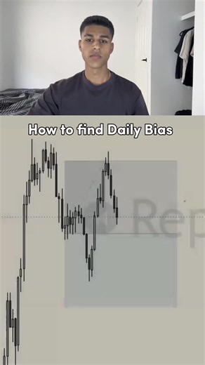 How to find daily bias #daytrading #nasdaq #daytrader