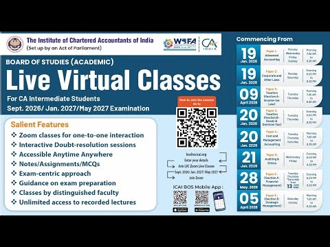 Intermediate Paper-3A:ITL | Topic: Provisions for filing Return of Income...| Session 1 | 08 July 26