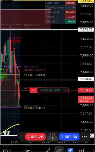I turned the strategy that helped me make over $100,000 in just 3 months into a FREE TradingView indicator. 📈My NEW CBC Indicator gives you clear BUY and SELL signals directly on your chart, helping you spot potential setups in real time.I’ve spent months testing and https://t.co/LfpskvykNn