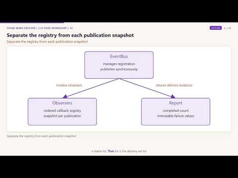 12. Observer Pattern | Without Hidden Coupling | Event Notifications, Unsubscribe & Error Handling