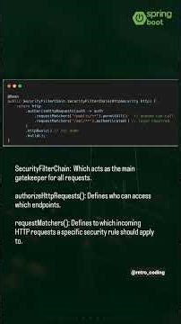 Scenarios Based questions part 27 #javaprogramming#javaforbeginners #interviewquestions #viralshorts