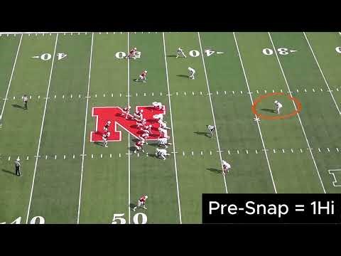 Coverage Disguise 🏈 | Football IQ Training | Teach Tape Academy