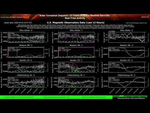 The Sun Now - Coronal Hole Effects Expected Over Next Several Days
