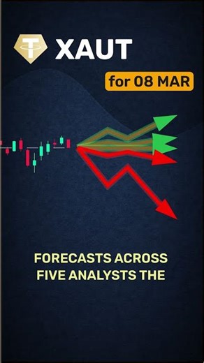 XAUT consensus outlook by March 8