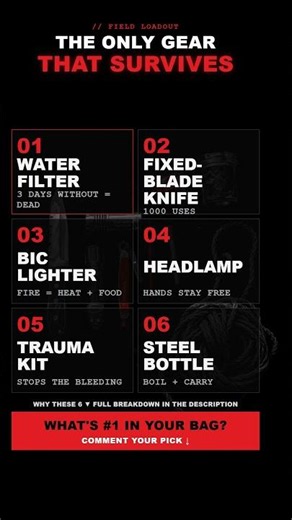 The Only Gear That Actually Keeps You Alive When the World Ends