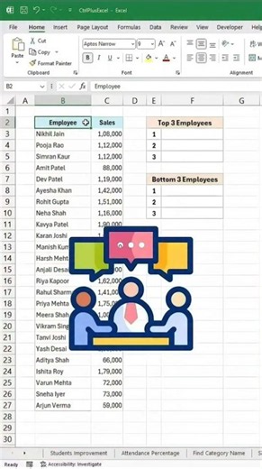 Excel Top 3 & Bottom 3 Employees Formula | TAKE + SORT Excel Trick