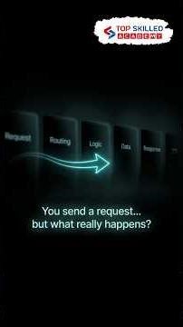 Understand Django flow and web development becomes much easier 🔥