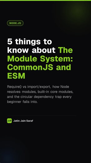 The Module System: CommonJS and ESM | Jatin Jain Saraf (JJS)