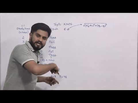 KNN - K Nearest Neighbour problem | VTU Machine Learning | BCS602