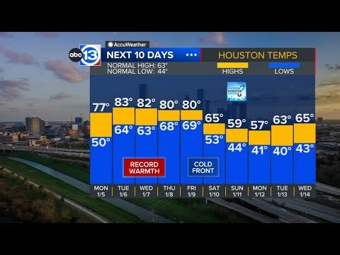 Record warmth this week before cold front cools down Houston again