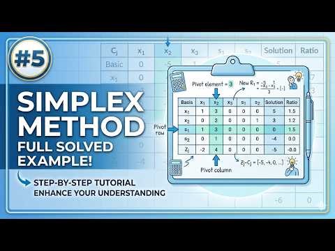 Simplex Method: Full Solved Example | Step-by-Step Optimization (Part #5)