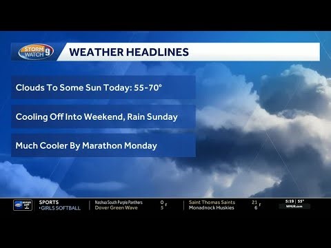 Video: More clouds, rain showers for some; weekend cool off expected