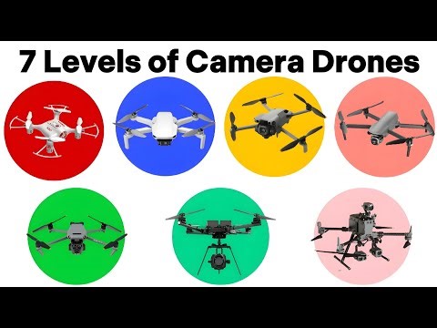 7 Levels of Camera Drones Explained 